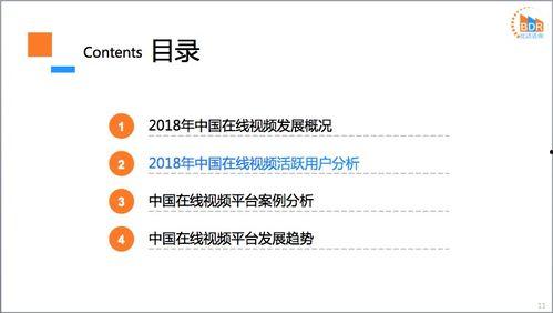 图片 中国在线视频,在线视频行业的蓬勃发展